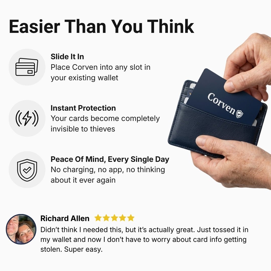 RFID Blocking Card - Regenvera