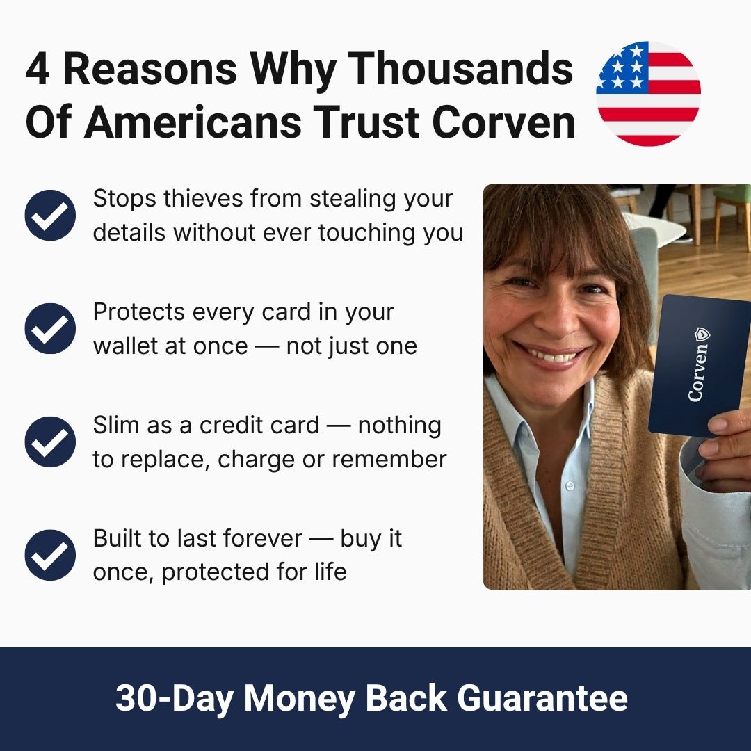 RFID Blocking Card - Regenvera